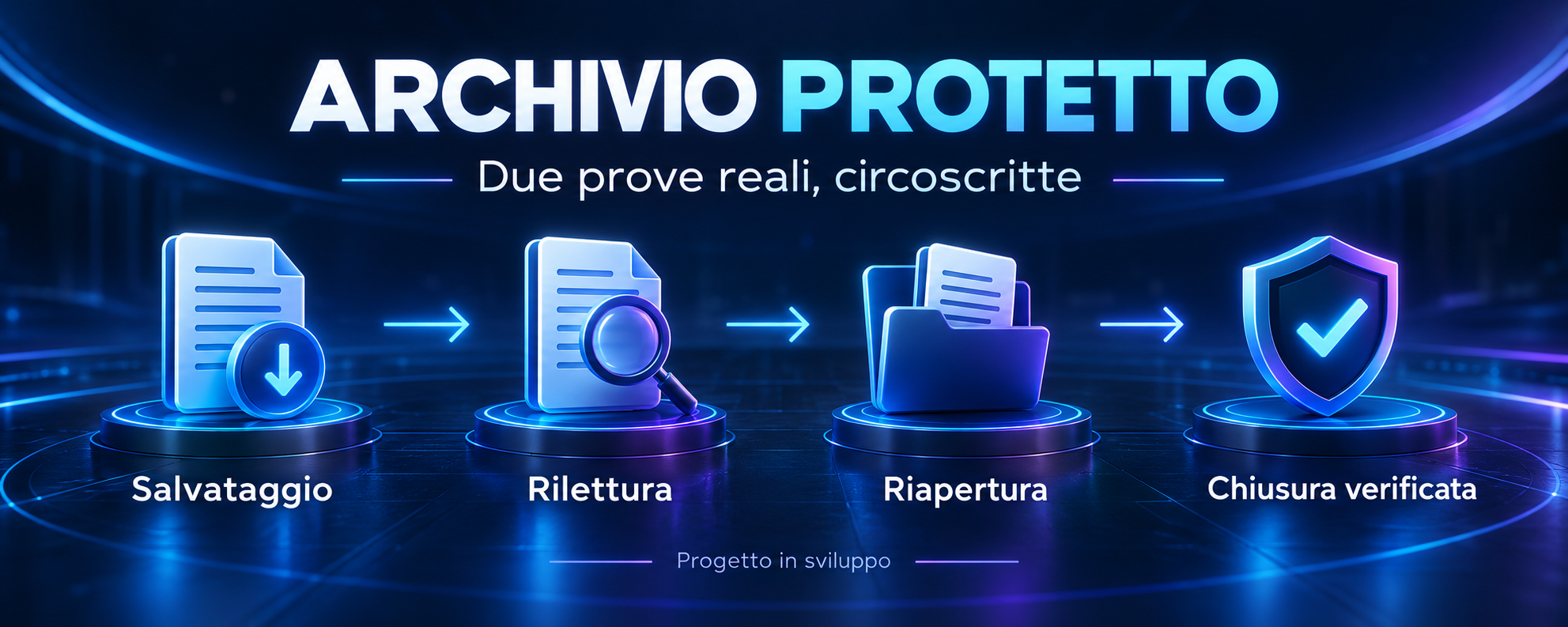 20 ottobre 2026 — Due prove reali, un passo alla volta.
